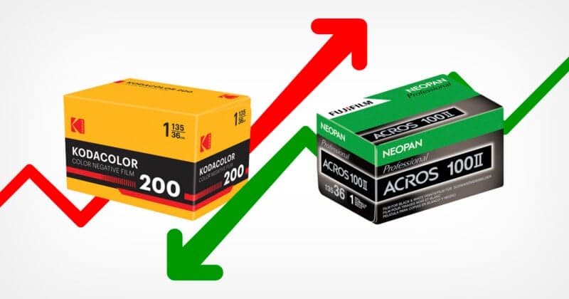 Report finds film prices in 2026 remain relatively stable